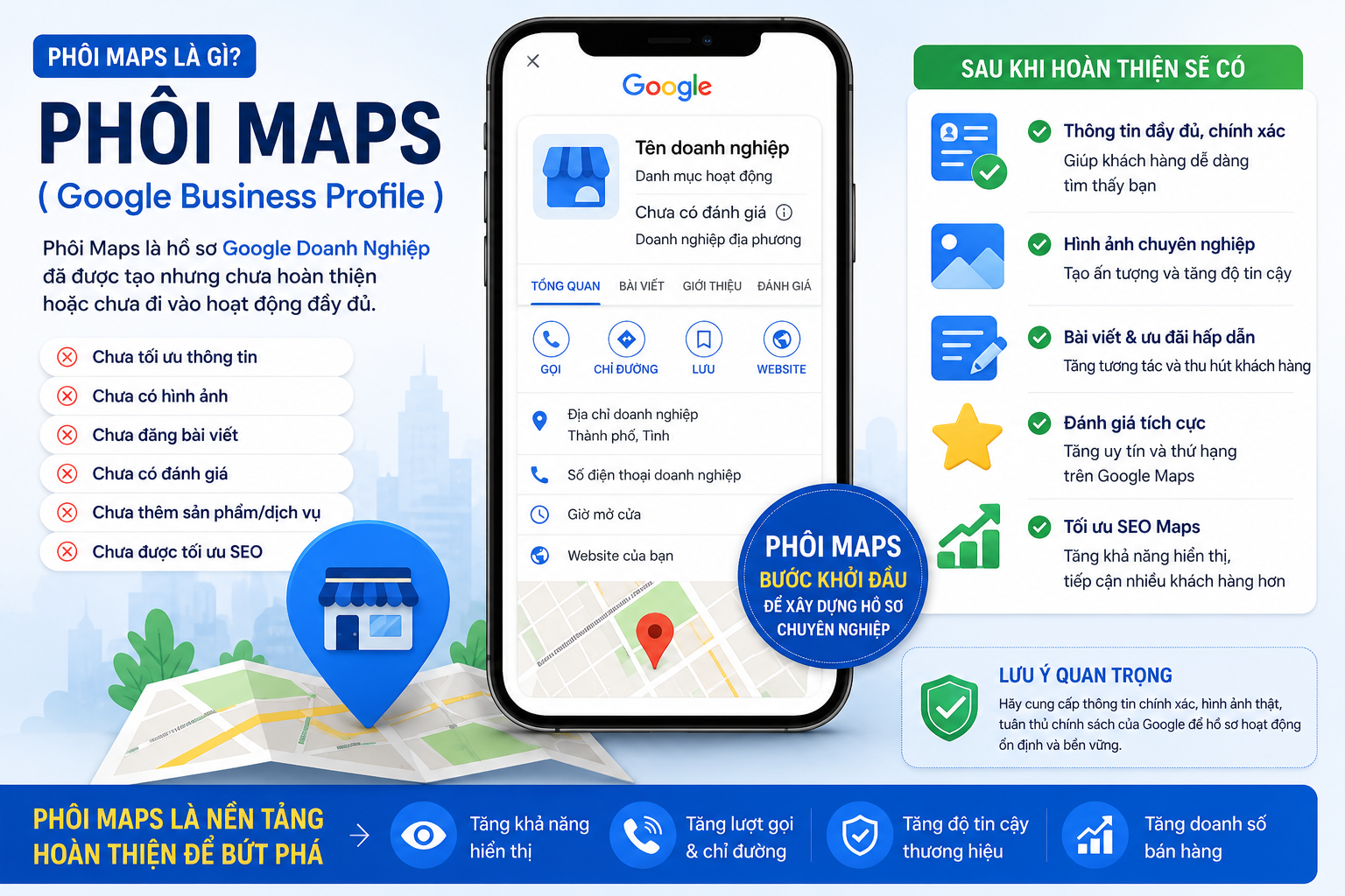 Phôi Maps