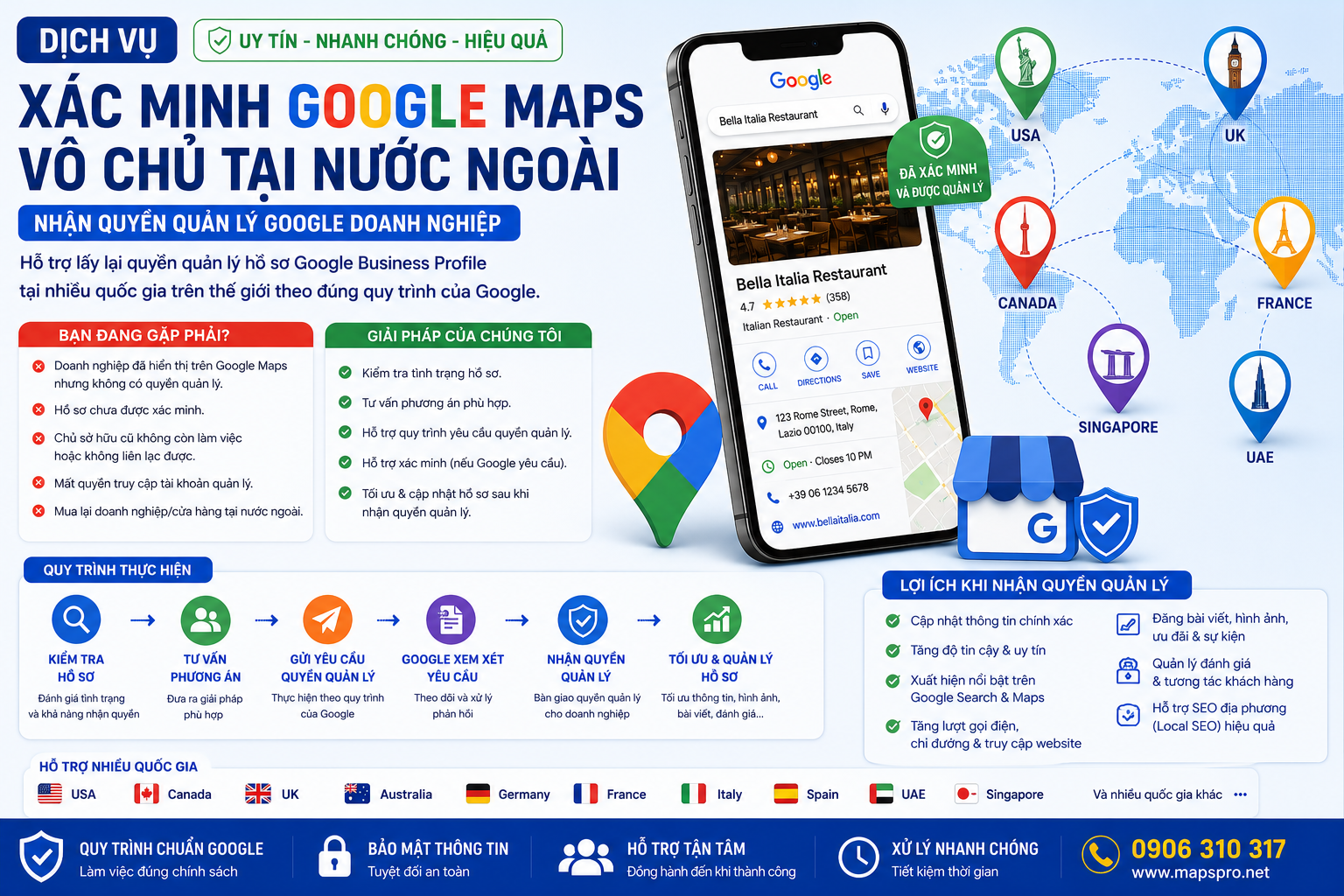 Xác minh Maps vô chủ Nước Ngoài