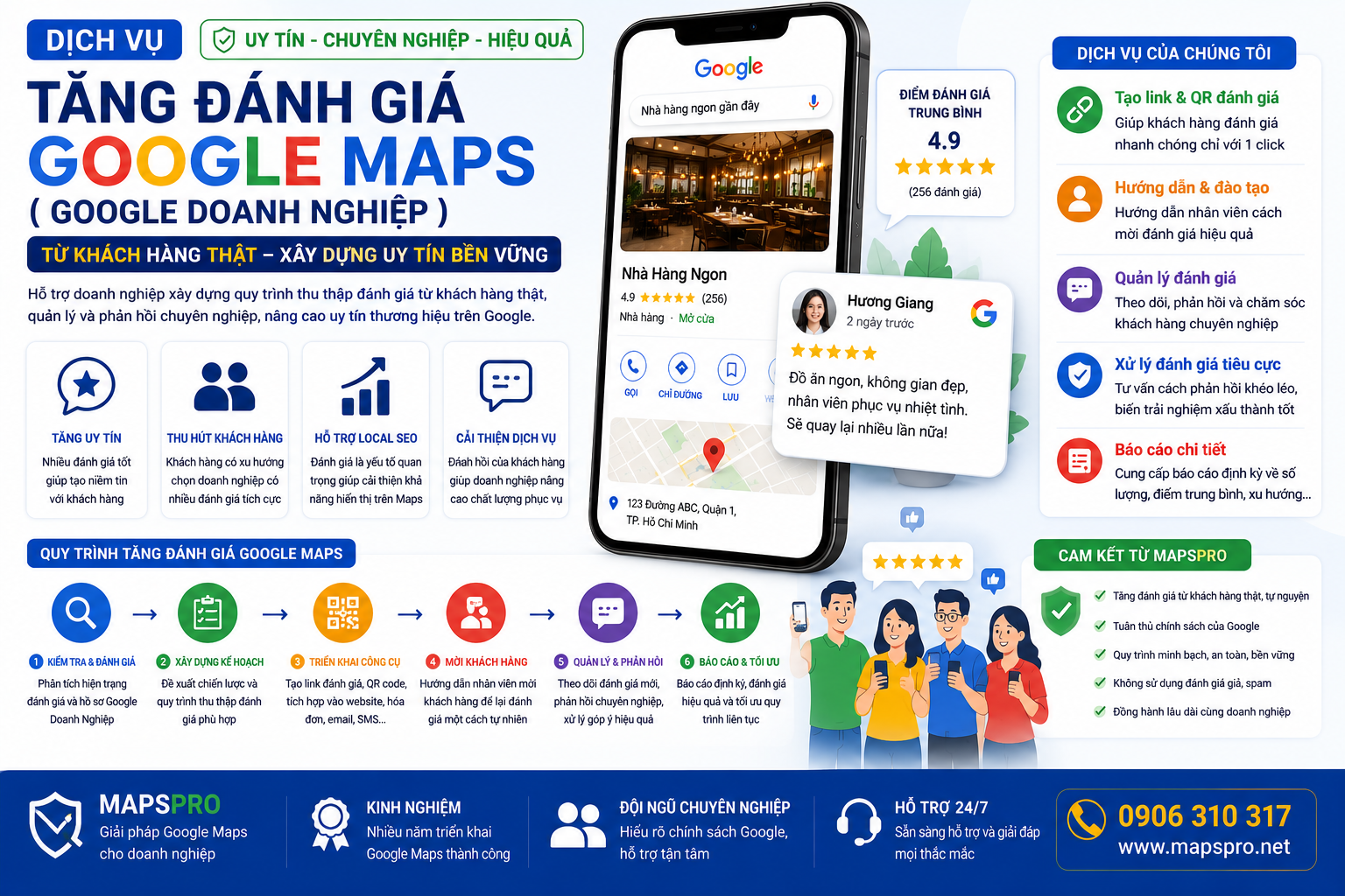 Đánh giá Google Maps